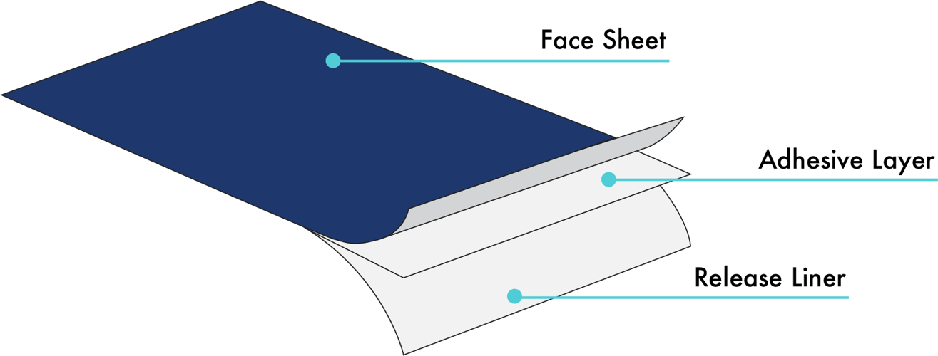 Labels@2x Labels@2x